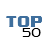 toplista